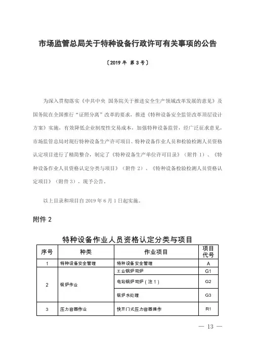 特种设备作业人员资格认定分类与项目(2019版)