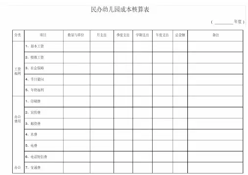 幼儿园成本核算表