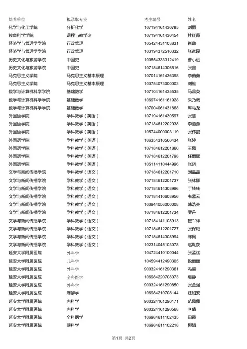 2014年硕士研究生招生拟录取名单公示(第三批)