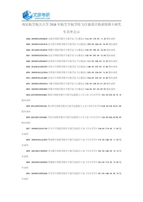 南京航空航天大学2016年航空宇航学院飞行器设计拟录取硕士研究生名单公示