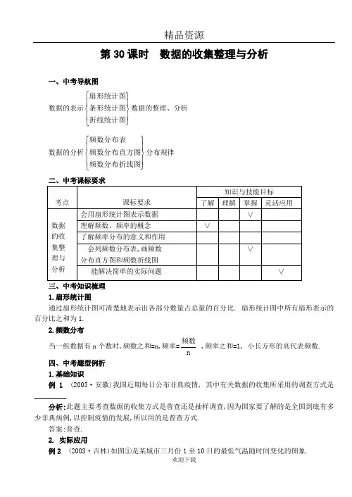 数据的收集整理与分析(含答案)
