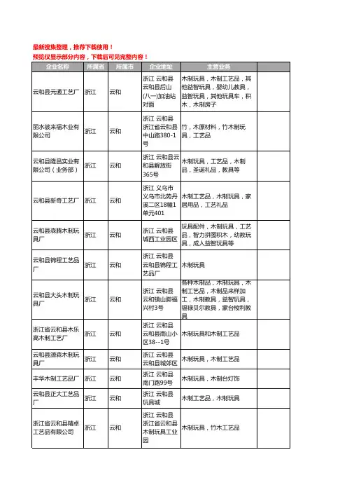 浙江省云和工艺品玩具工商公司商厂家企业名录名单联系方式大全34家