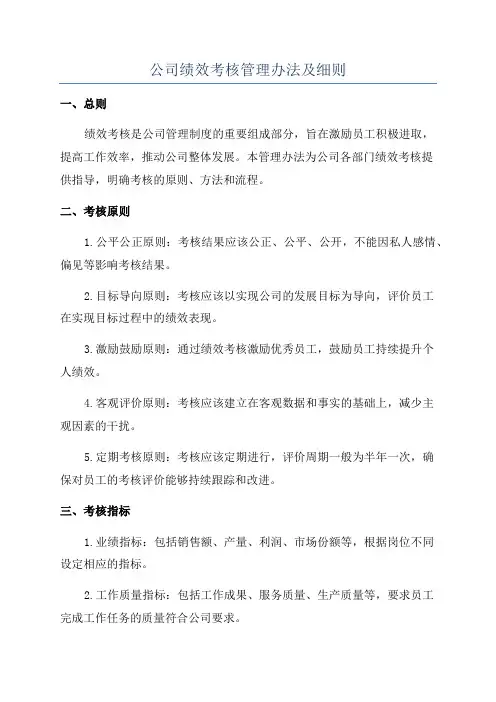 公司绩效考核管理办法及细则