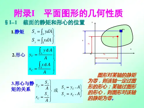 惯性矩