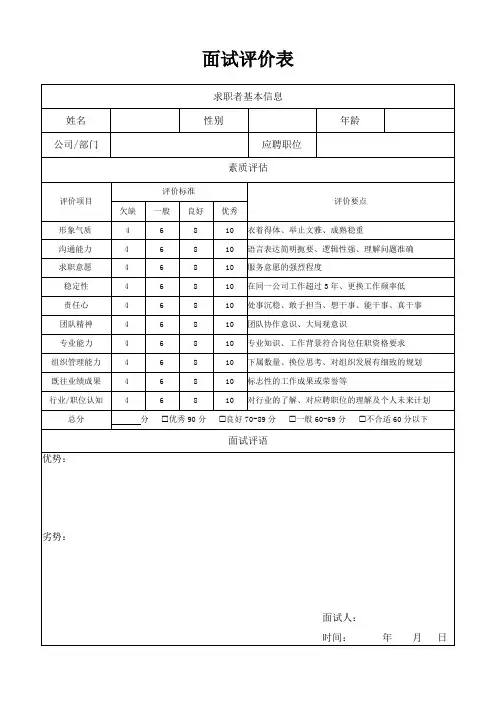 面试评价表