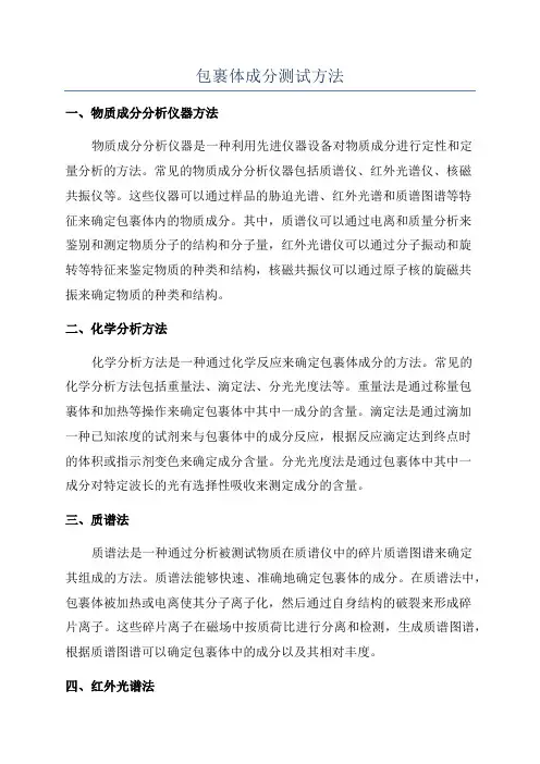 包裹体成分测试方法