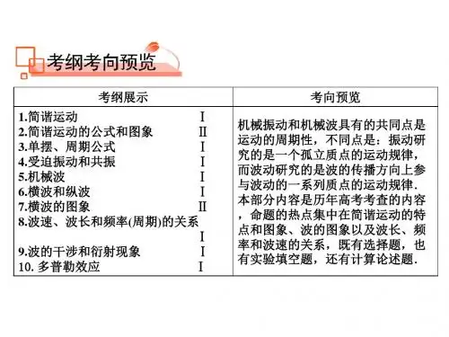 机械振动和机械波