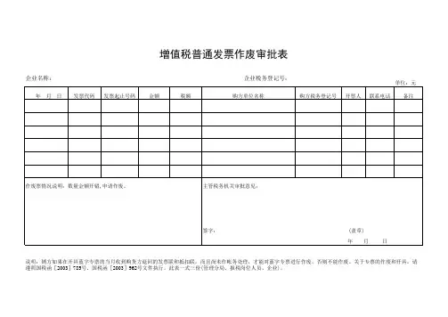 作废发票审批表()
