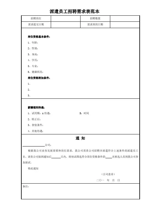派遣员工招聘需求表范本