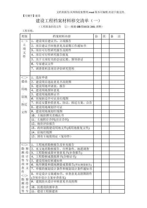 【建设】建设工程档案材料移交清单一