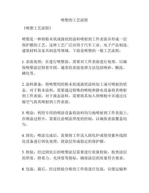 喷塑的工艺流程