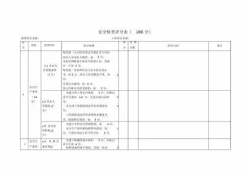 公路隧道安全检查表