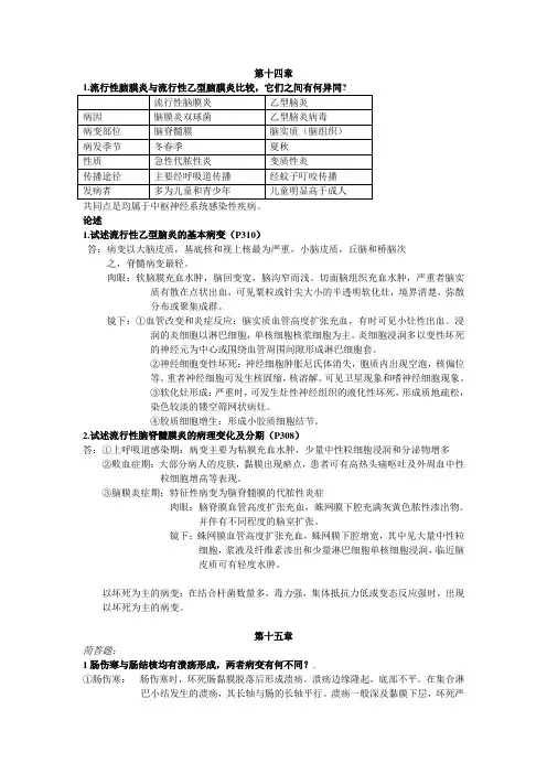 人卫七版教材病理习题集(第十四、十五、十六、十七章)