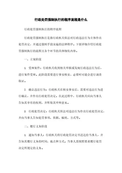 行政处罚强制执行的程序流程是什么