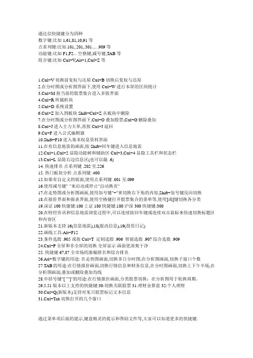 通达信快捷键汇总