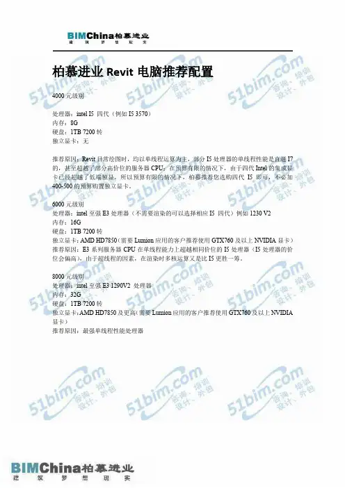 柏慕进业Revit电脑推荐配置