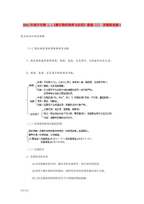 2021年高中生物 1.1《微生物的培养与应用》教案(1) 苏教版选修1