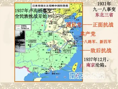 八年级历史上册 第四单元 第19课 把我们的血肉筑成新的长城课件 北师大版