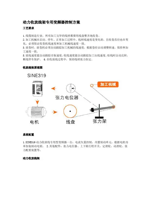 正弦变频器动力收放线架专用变频器控制方案