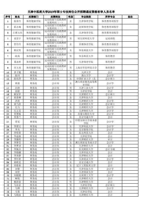 天津中医药大学2019年硕士专技岗位公开招聘通过资格初审人