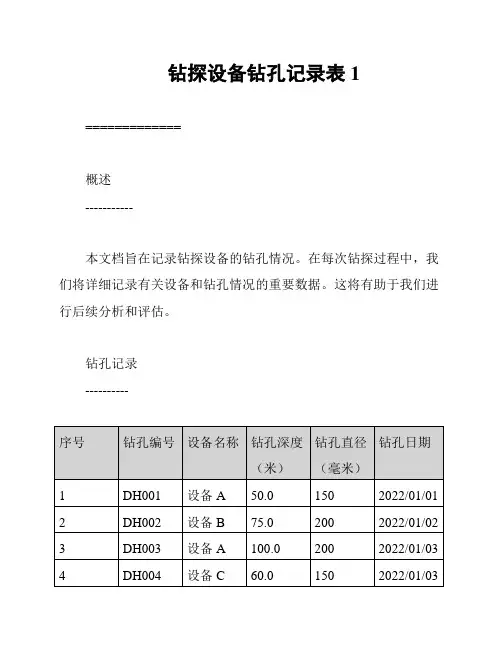 钻探设备钻孔记录表1