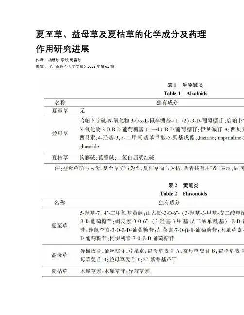 夏至草、益母草及夏枯草的化学成分及药理作用研究进展