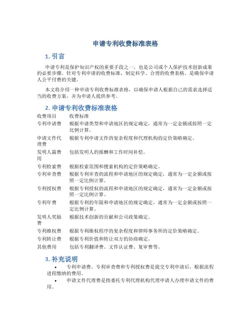 申请专利收费标准表格