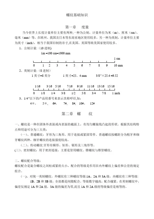 螺纹基础知识
