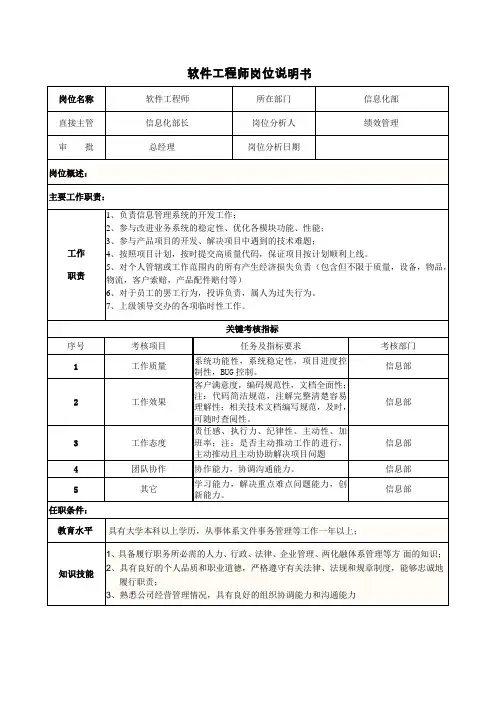 软件工程师岗位说明书