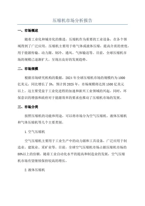 压缩机市场分析报告