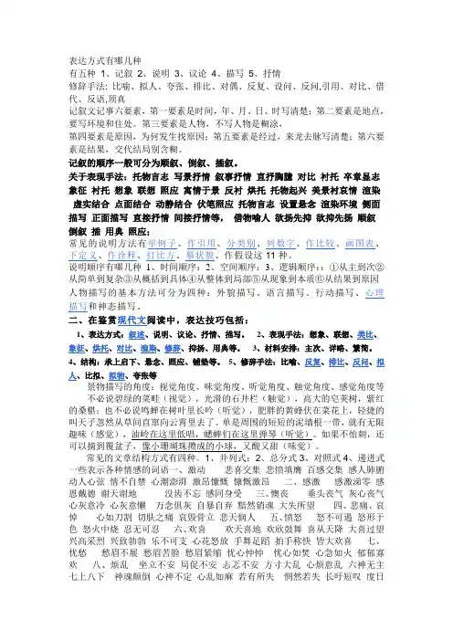 表达方式有哪几种