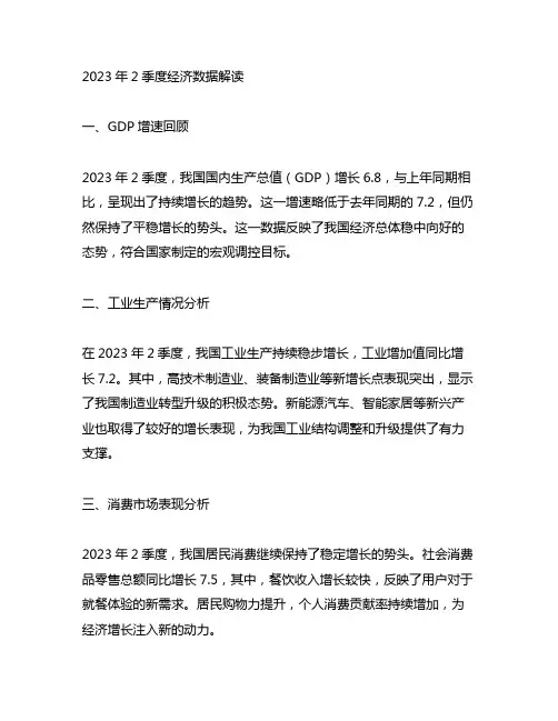 2023年2季度经济数据解读