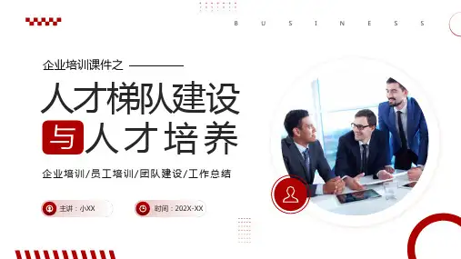 人才梯队建设与人才培养