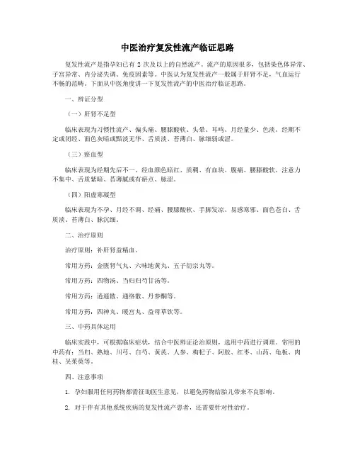 中医治疗复发性流产临证思路