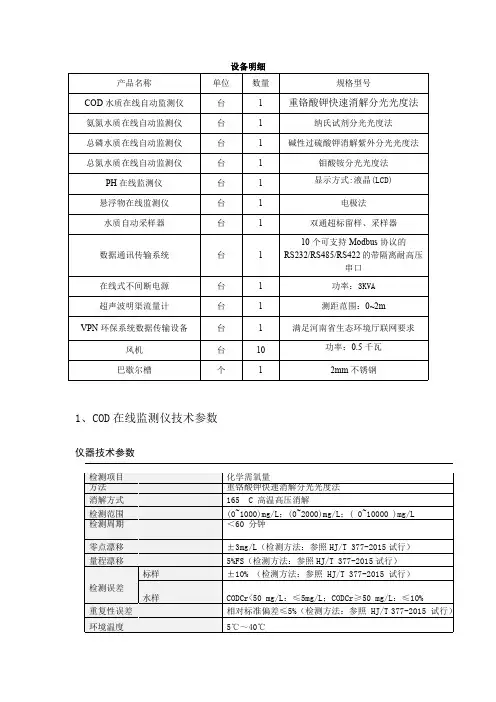 重铬酸钾快速消解分光光度法