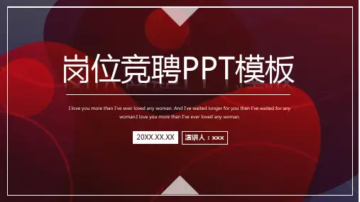 岗位竞聘PPT模板