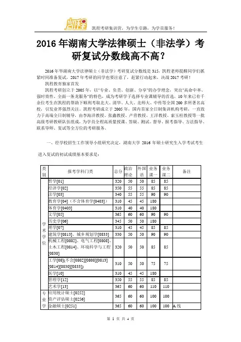 2016年湖南大学法律硕士(非法学)考研复试分数线高不高？