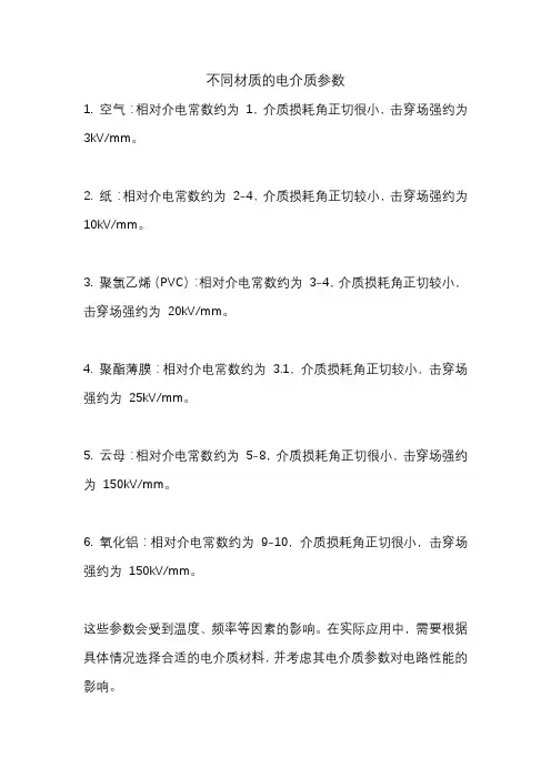 不同材质的电介质参数