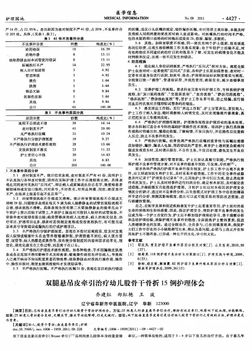 双腿悬吊皮牵引治疗幼儿股骨干骨折15例护理体会
