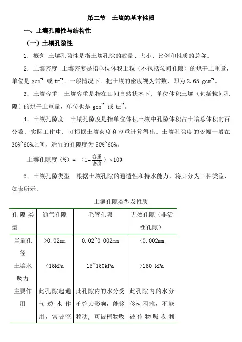 3.2土壤的基本性质