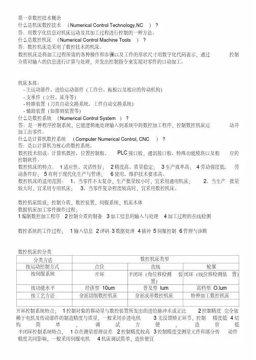 [复习]机床数控技术及应用重点复习提纲.doc
