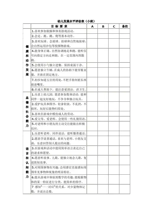 幼儿发展水平评估表(小班)