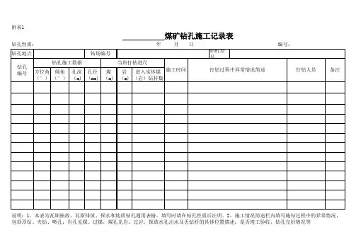 钻孔施工记录表