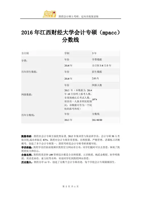 2016年江西财经大学会计专硕(mpacc)分数线