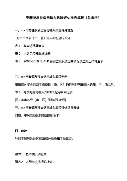 风险评估报告模板