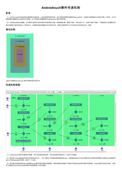 Androidtouch事件传递机制