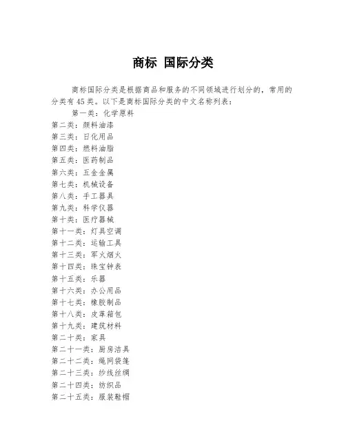 商标 国际分类