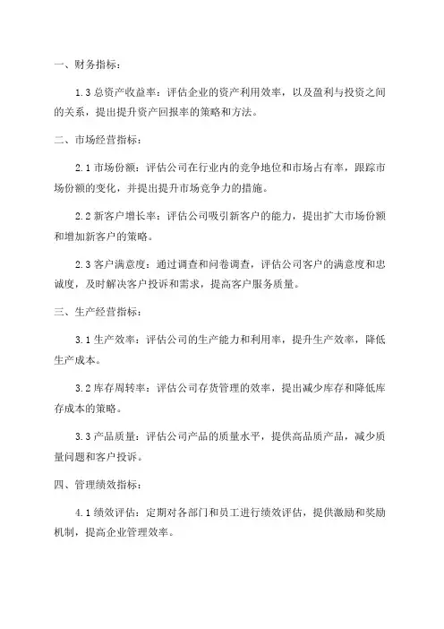 年度经营考核指标