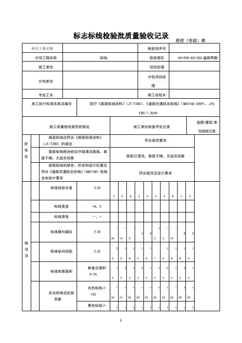 道路标线标识检验批质量验收记录