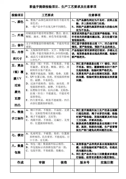 彩盒、手提袋检验项目、生产工艺、注意事项
